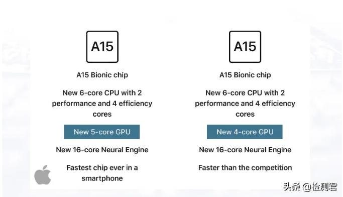 检测iphone13p,iphone13检测硬件是不是原装