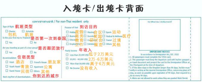 普吉岛旅游攻略必备物品,普吉岛攻略书籍