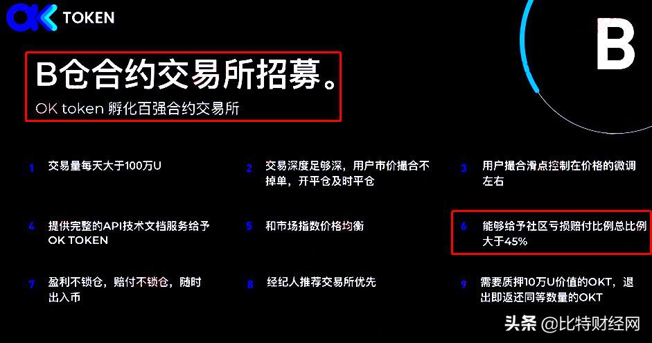 数字货币合约对冲套利,数字货币合约对冲交易