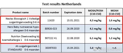 Nutrilon诺优能奶粉（荷兰版）真实测评