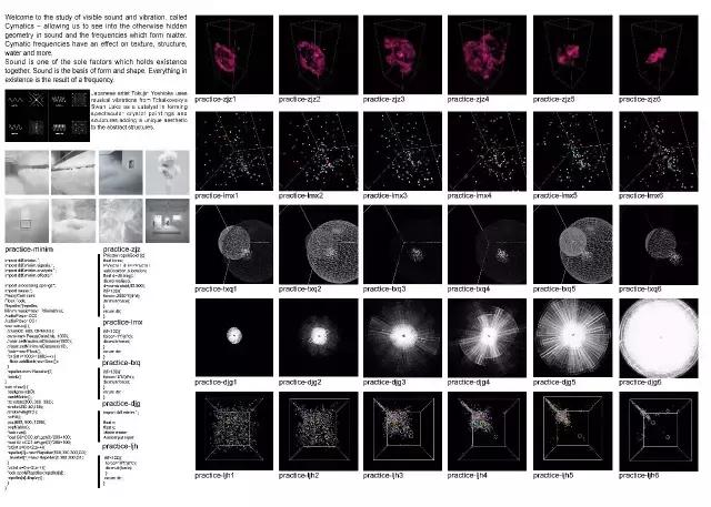 智能机器人手工制作大全,怎样制造智能机器人