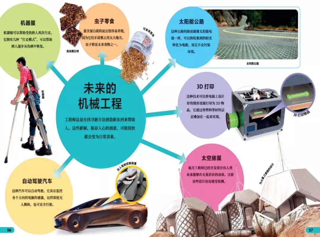 被封神的DK儿童科普书籍，到底哪些值得读？建议家长入手前看这篇