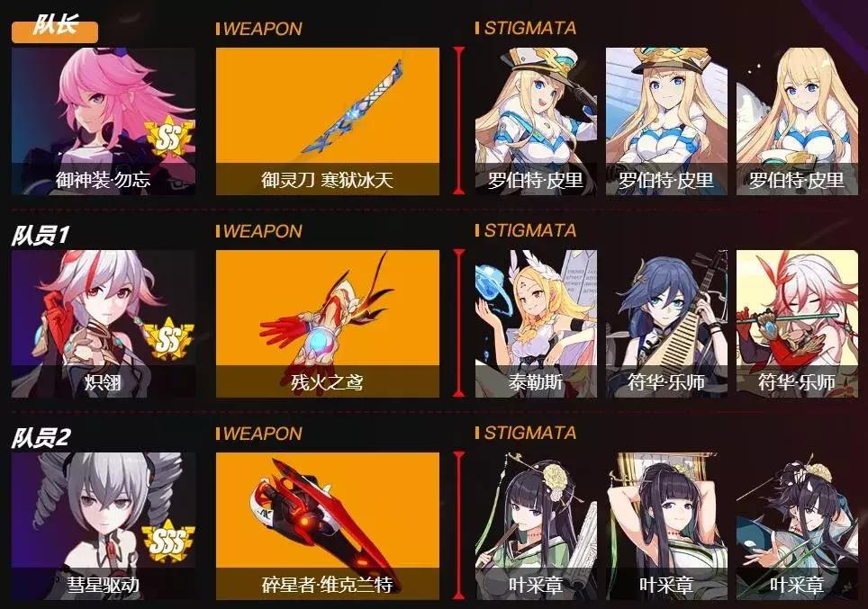 崩坏三冰刀除了给勿忘还可以给谁,崩坏三勿忘超限冰刀怎么获得