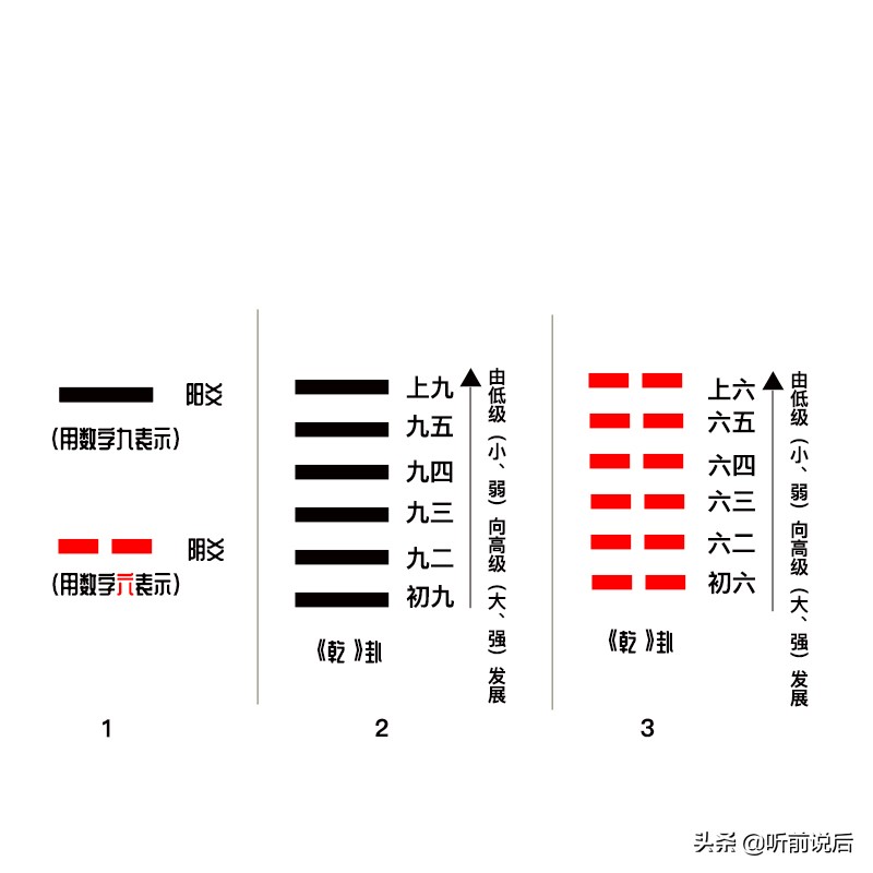 易经小心谨慎,易经多疑之害讲解