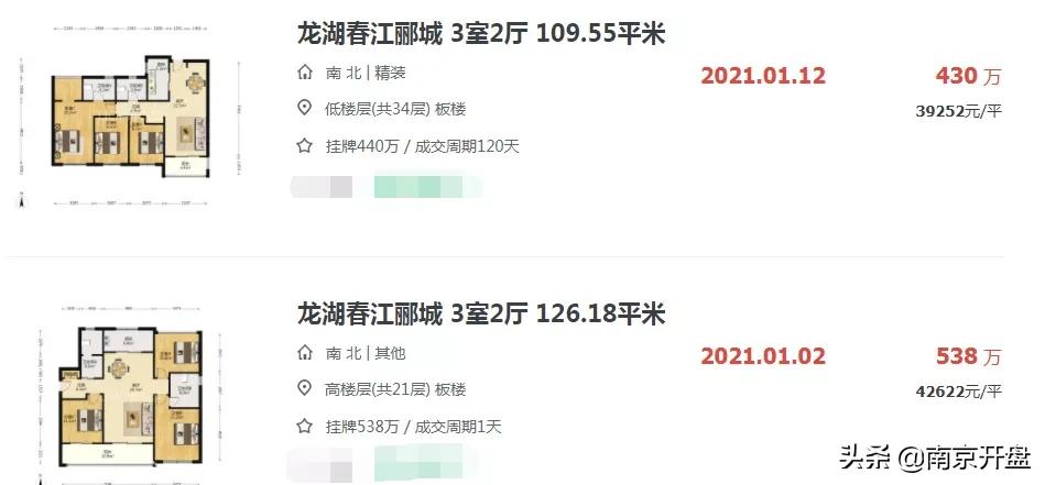 9.64万/㎡！南京多个小区高价成交，刷新记录
