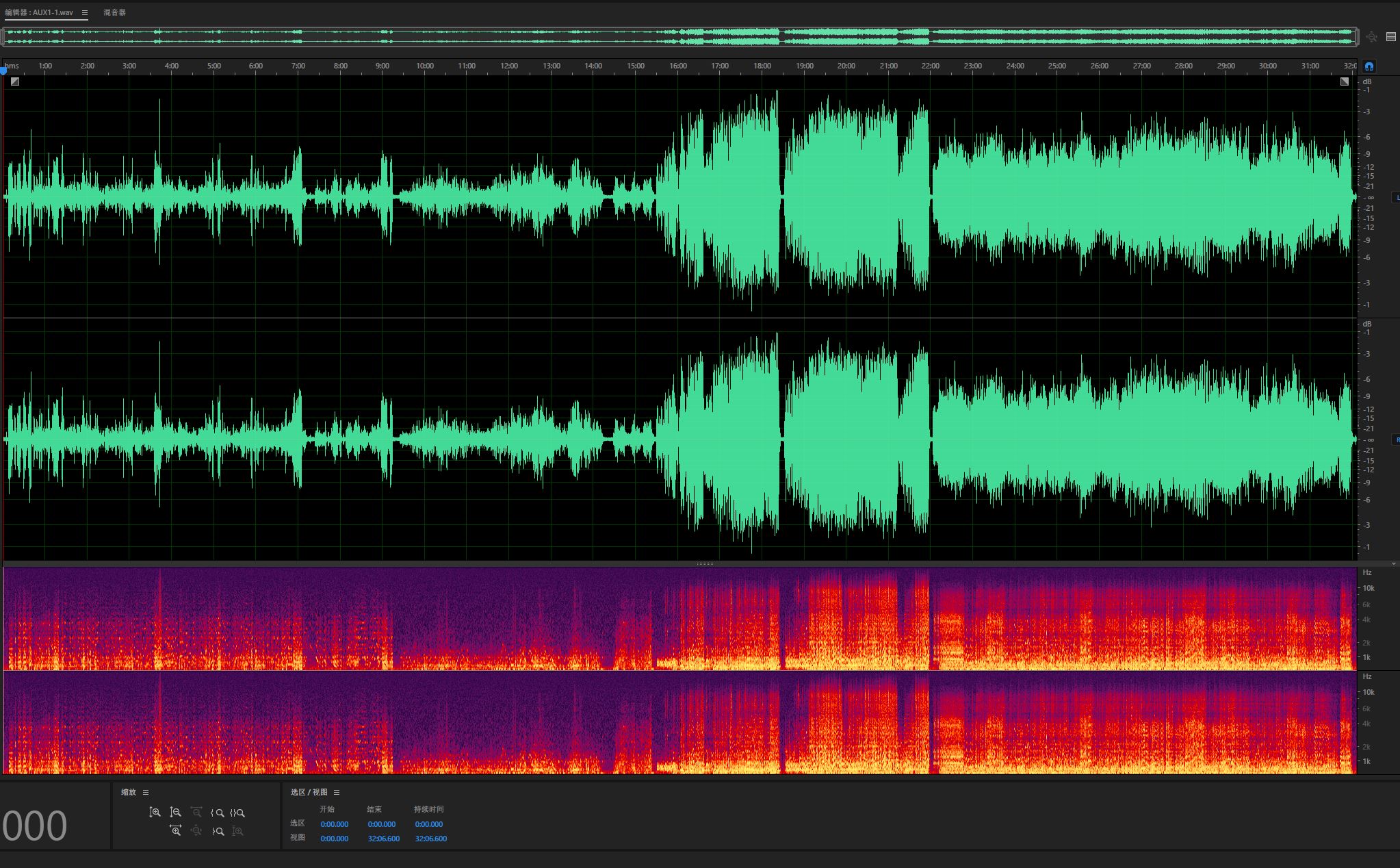 kefeggduo有必要加解码器吗,kefeggduo深度评测音质