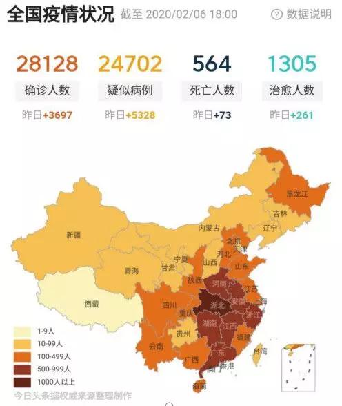 疫情之下餐饮行业的应对,疫情之下餐饮堂食自救