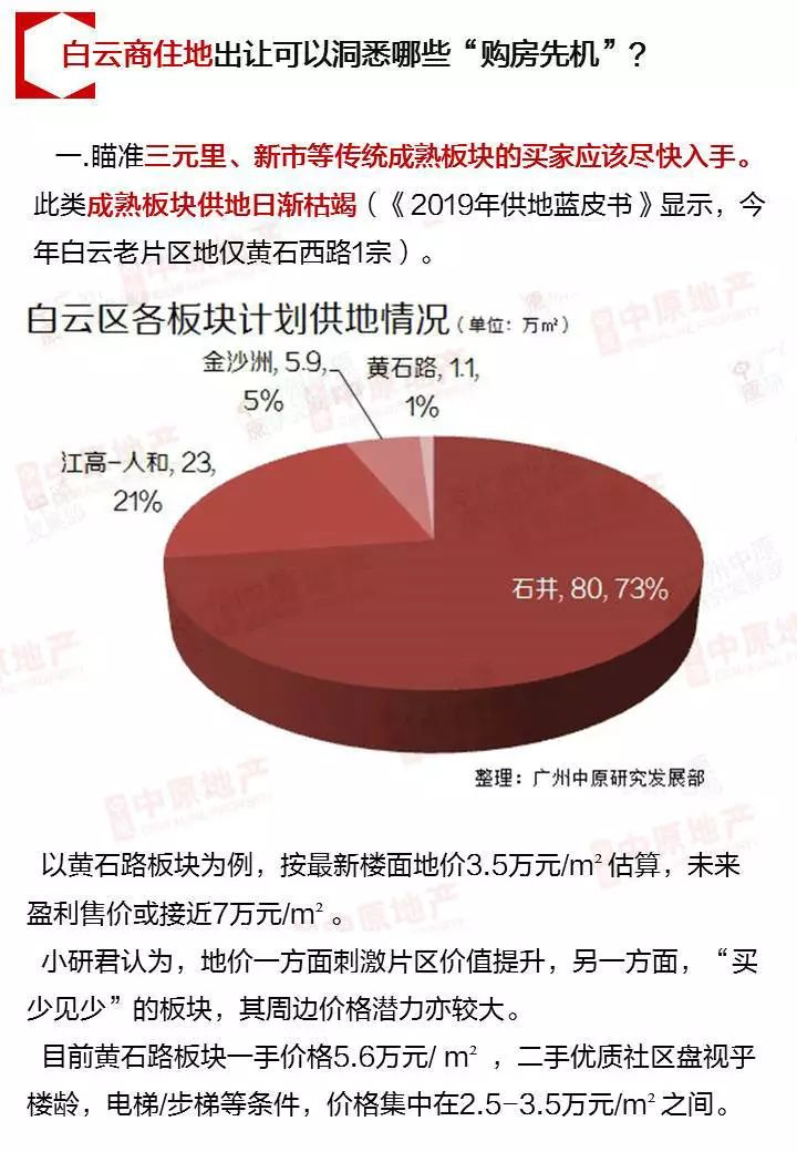 年终总结拍出高级感视频,年终总结热卖品分析图
