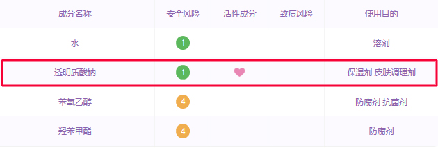 抗敏修复护肤,干敏皮抗衰护肤知识