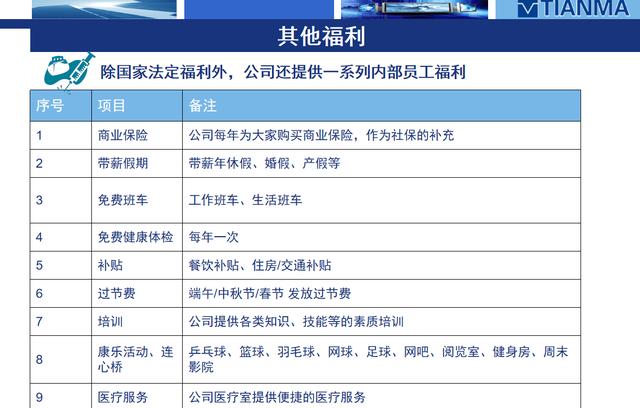 武汉天马微电子最新招聘信息,武汉天马微电子厂好吗