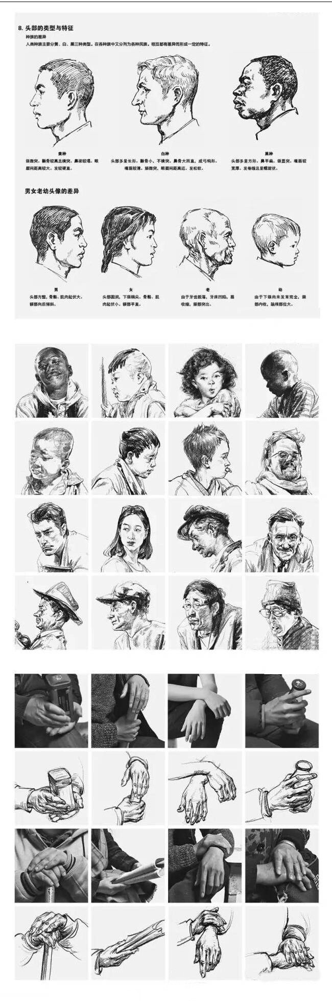 速写轮廓线跟衣纹分不开怎么办,速写衣纹万能公式不会用怎么办