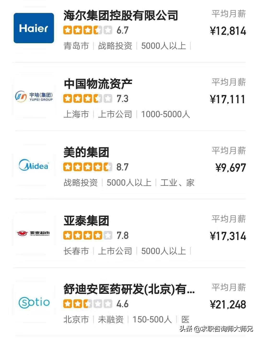 经济学专业如何年薪百万,经济学专业薪资