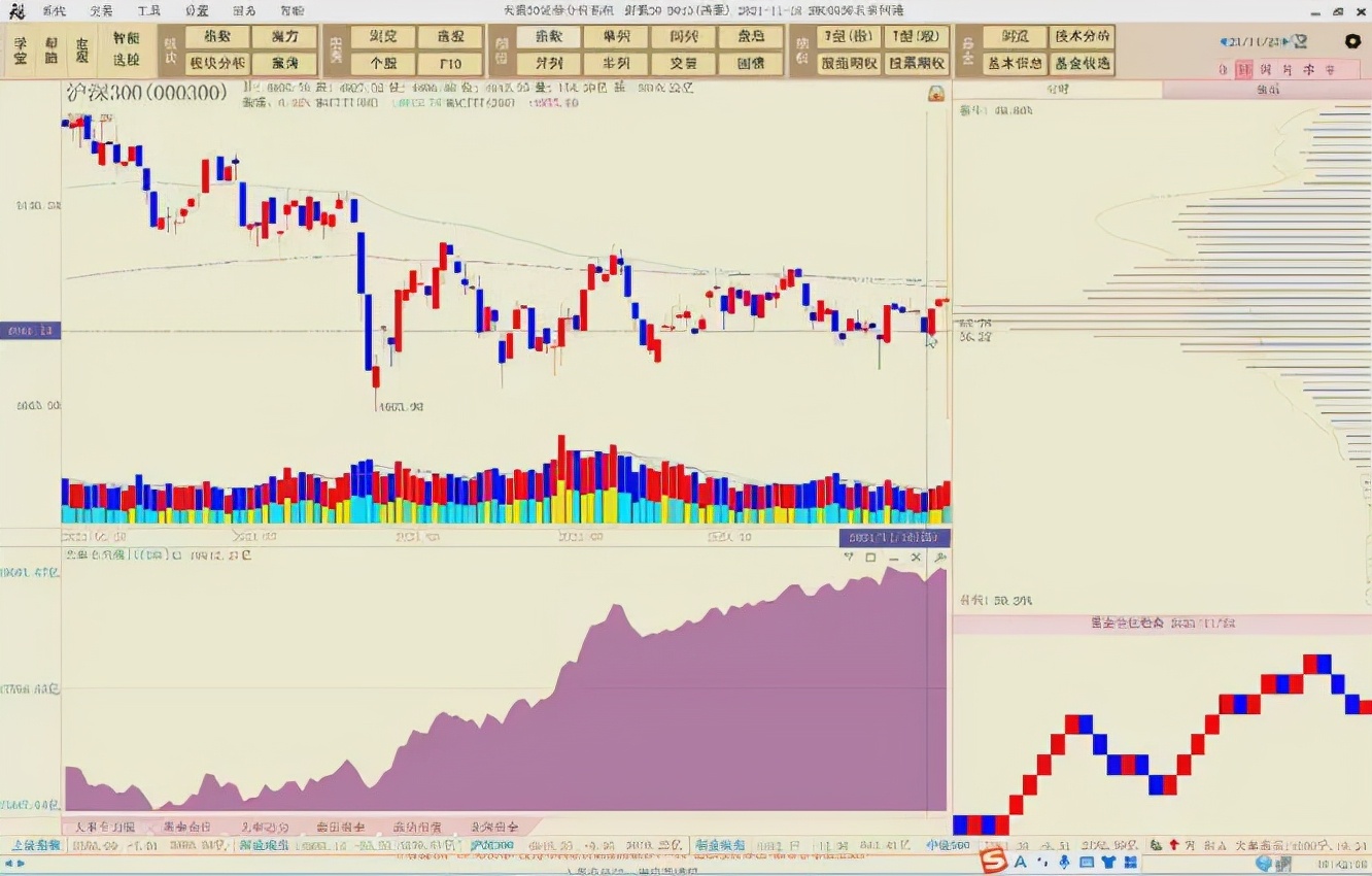 陈浩：上证指数应该还能涨！尽量集中到哪里去选股票？