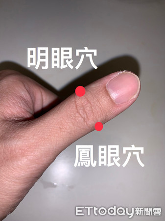 大脑缺氧自己用手经常按压头部,脑部缺氧按哪些穴位