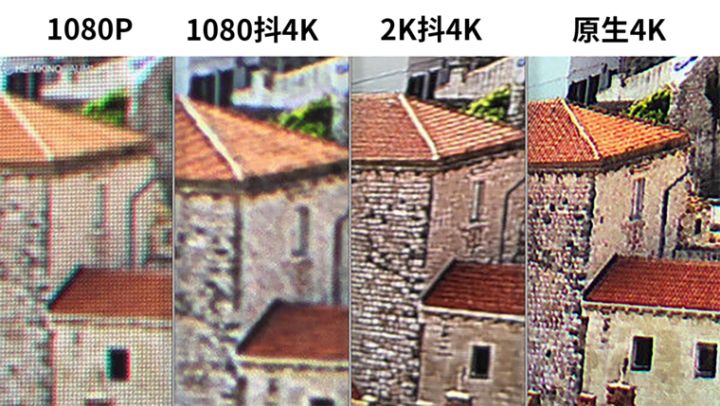 新手教你如何选择投影仪,一文告诉你投影仪应该如何选择