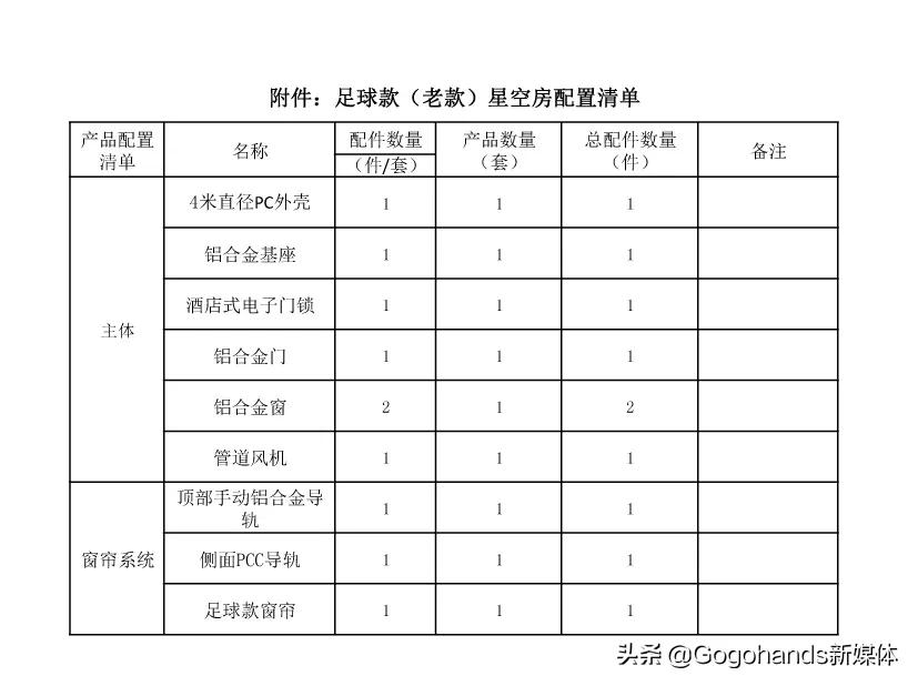 为新款3.8米足球屋让路，定制款4米旧款足球屋最后一批清货
