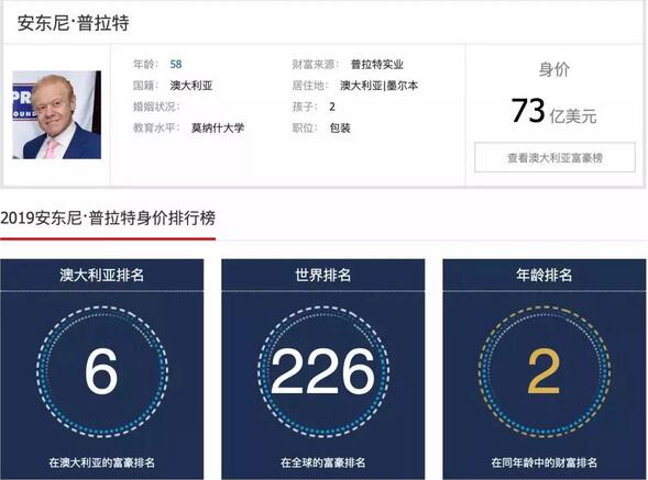 垃圾堆里面出来的富豪,捡垃圾出世界首富
