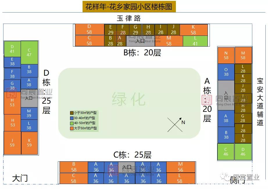 宝安中心区的新盘,深圳宝安区新盘推荐