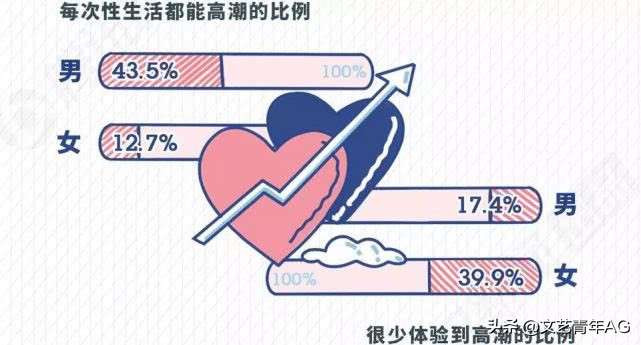 行为主义的当下发展,行为主义现状