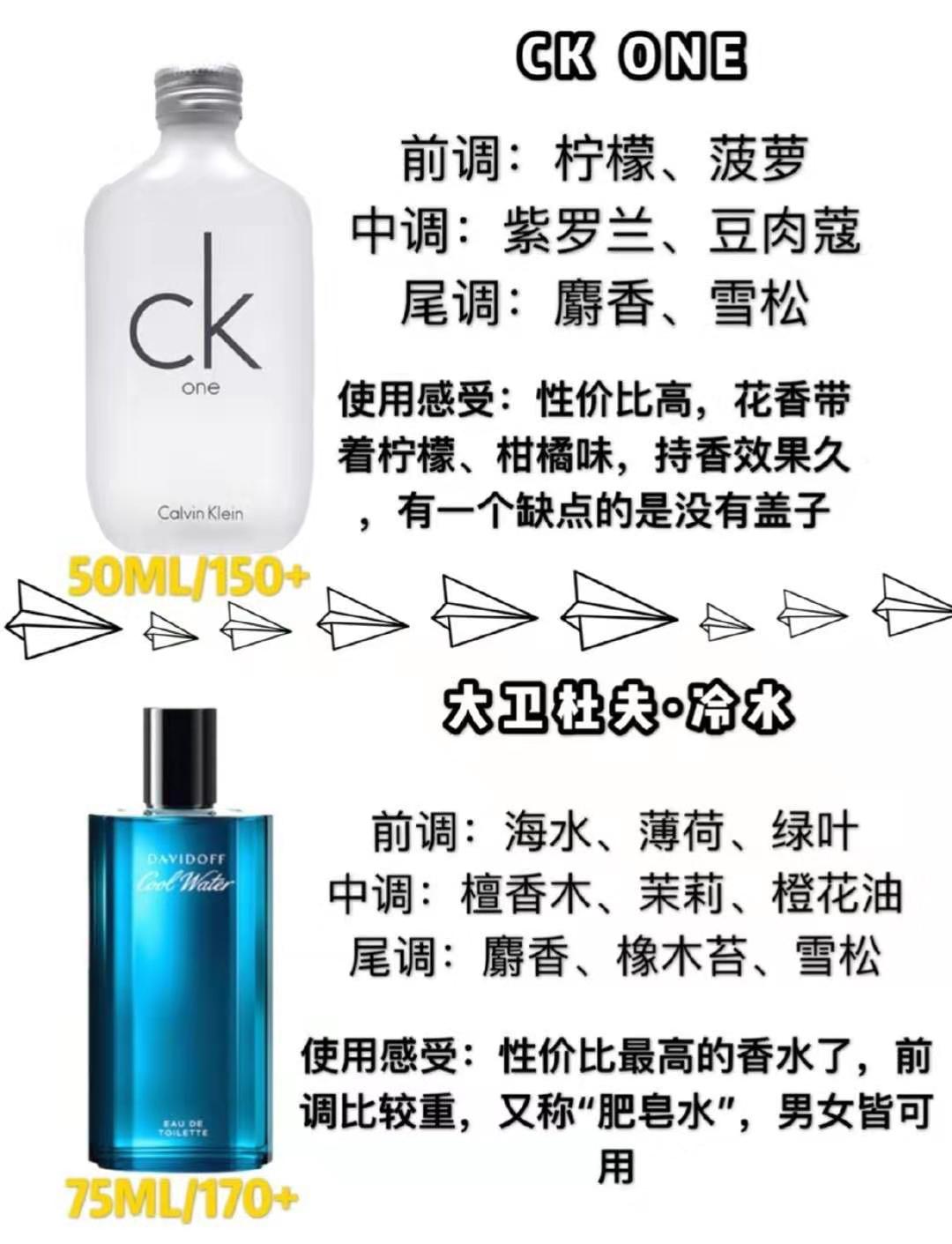 男士同名香水和大地香水哪个好闻,男士香水排名前十位的香水