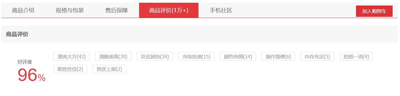 96%好评率的OPPOA95值得入吗？真实用户给出这个答案
