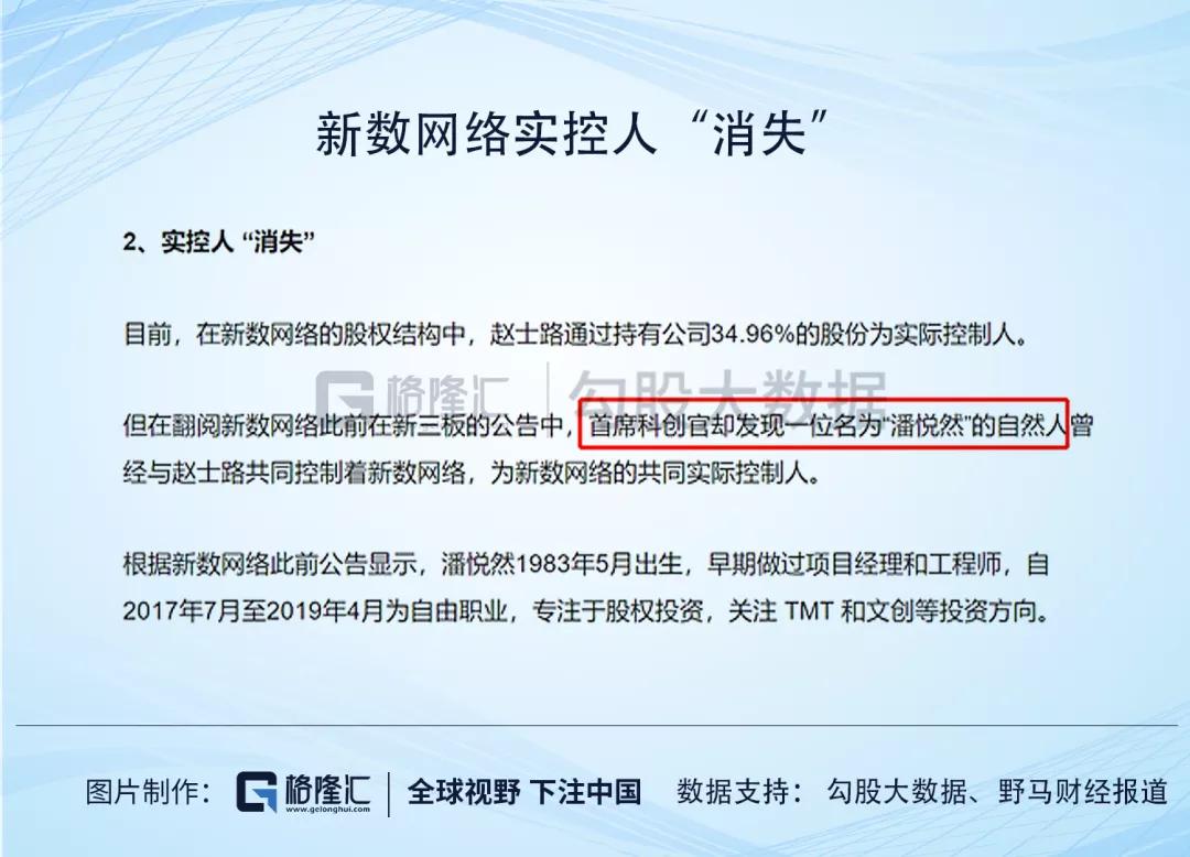 游族网络的财务迷局