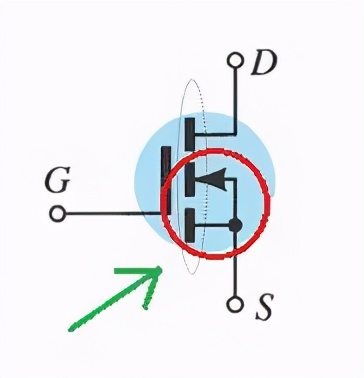 如何认识mos管这样的总结很好理解,mos管通俗易懂介绍