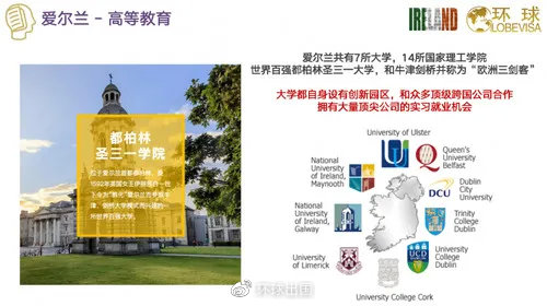 爱尔兰经商,爱尔兰定居做什么生意