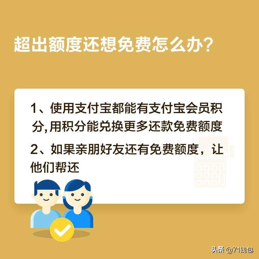 微信支付宝限制信用卡消费怎么办,微信支付宝还信用卡要不要手续费