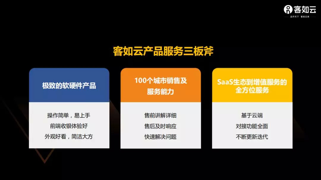 餐饮客如云系统和天龙系统,客如云餐饮管理升级