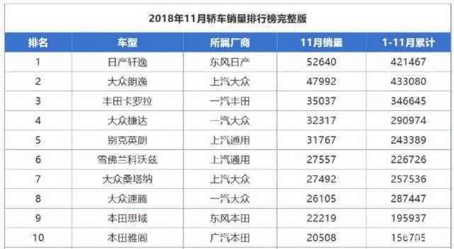 最新版朗逸和卡罗拉,朗逸和卡罗拉最新评价哪个好