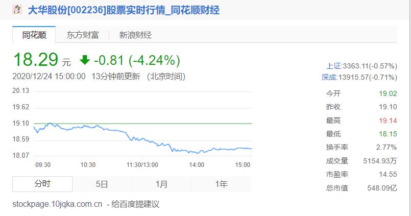海康威视c2000pro和大华c900pro,大华c900plus固态硬盘上手实测