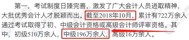 中级税务师各科通过率,税务师注会中级难度