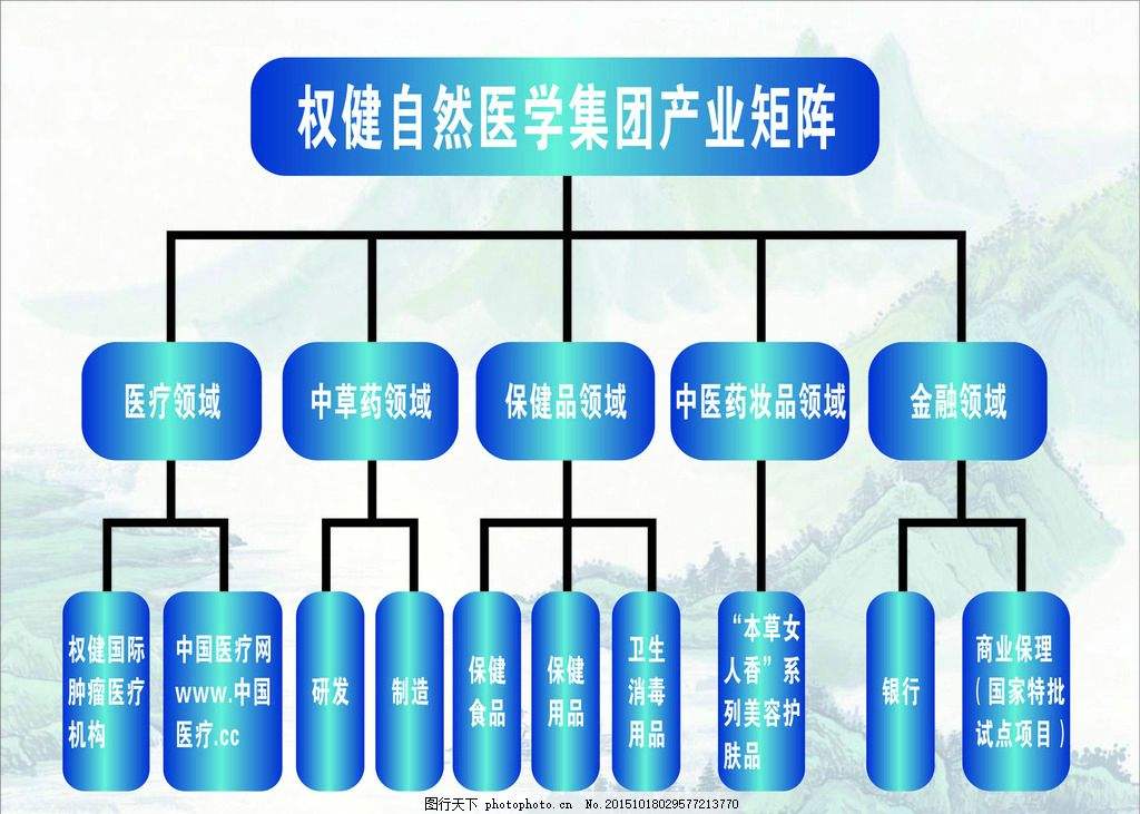 权健产品大全及效果,权健的产品真的有用吗