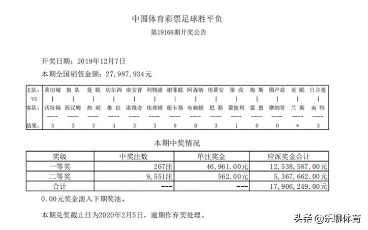 胜负彩第19037期开奖结果,胜负彩第21069期开奖结果
