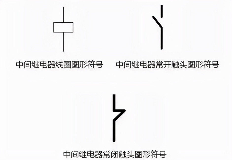 cad电气元件图形符号,常用电气元件符号试卷答案