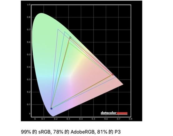 拾光纪ca24h0质量如何,拾光纪ca24h8和cg24h0哪个好