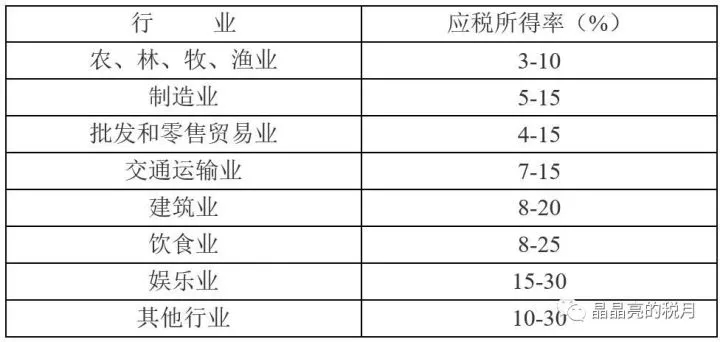 会计账本丢失会计负什么责任,会计账册丢失处罚