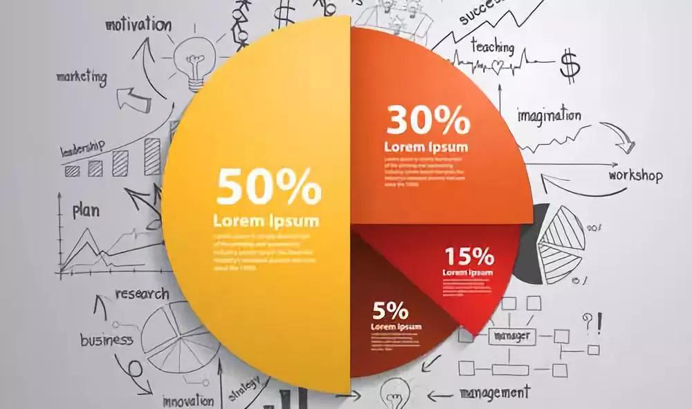 买全险的车出事故全责怎么赔钱,全险保险出了事故怎么赔