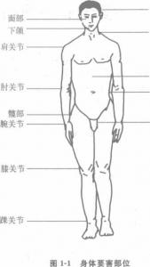主动擒拿及被动擒拿术,擒拿格斗教学视频擒拿术