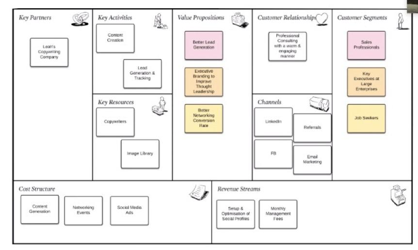 中台部门好不好,中台到底怎么样