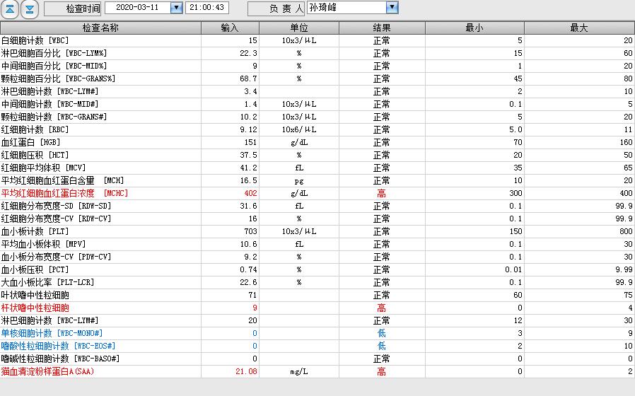 当猫咪遇见病痛,当猫咪突发心脏病如何急救