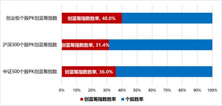 国内大循环对地产利好吗,为什么红利etf值得长期关注
