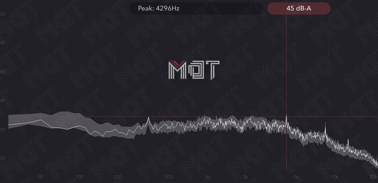 雷蛇灵刃15水银版续航,雷蛇灵刃1060标准版评测