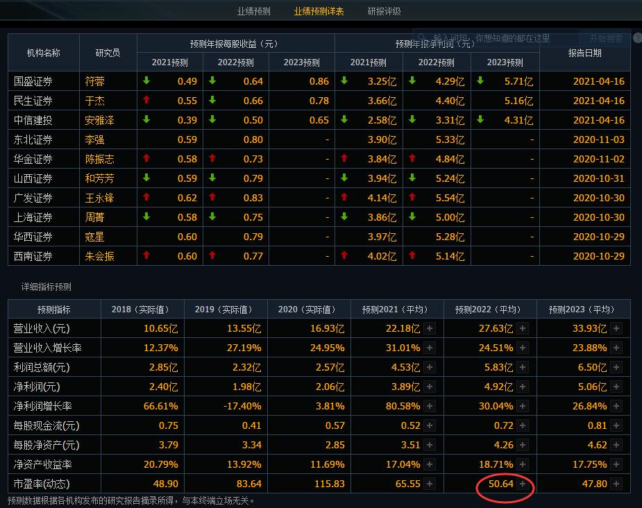 千禾味业盈利双增,千禾味业每股收益下滑