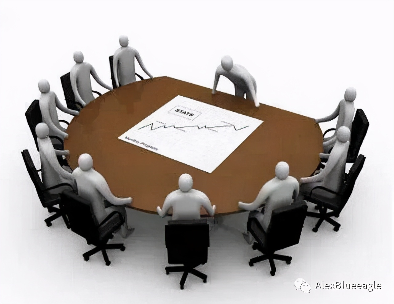 5个实用技巧这样开会最高效,高效开会方式大全