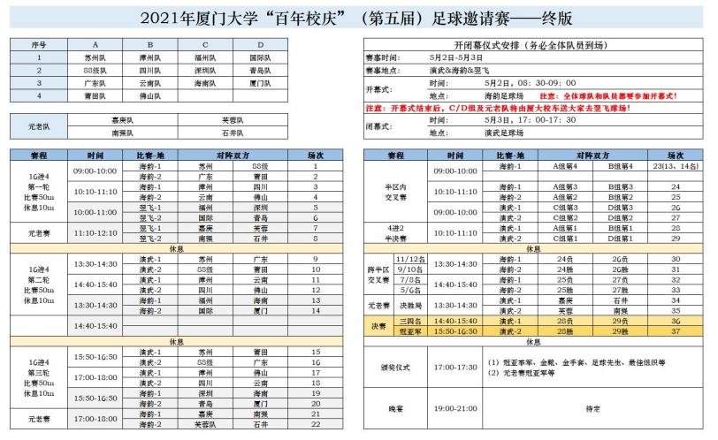 享受足球的快乐,2024年厦门大学足球赛
