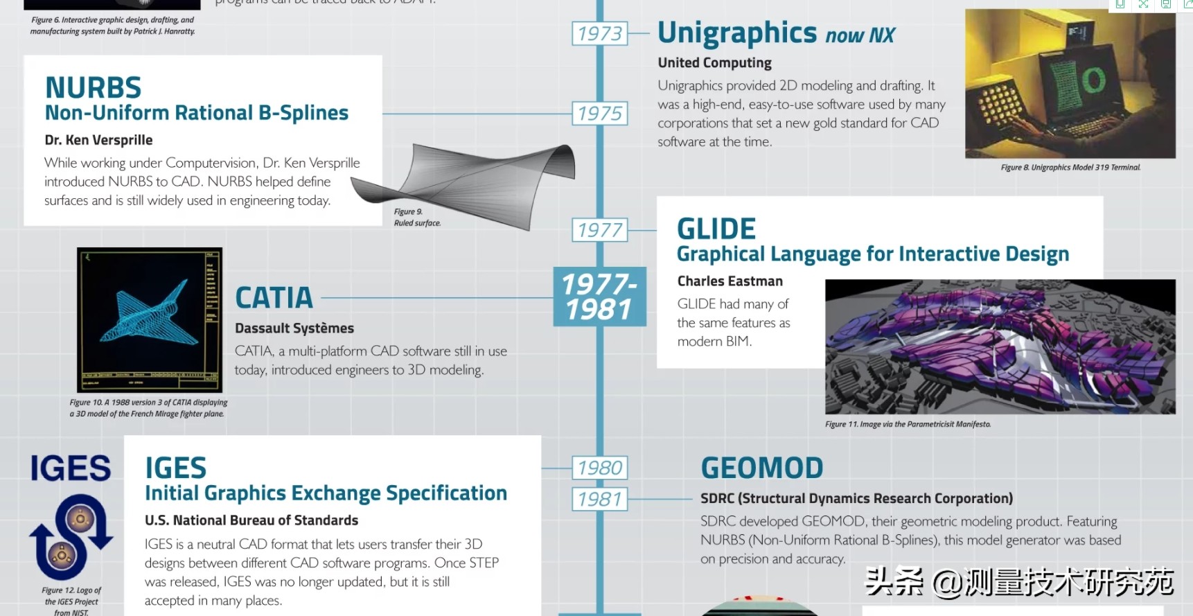 cad软件2023,浩瀚cad哪里下载