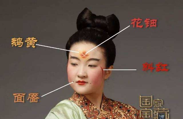 唐朝女人妆容识别图解,最真实的唐朝女子妆容