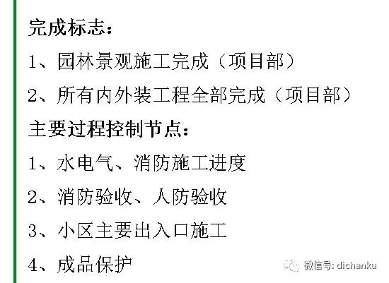 房地产开发设计流程,房地产开发流程培训全套
